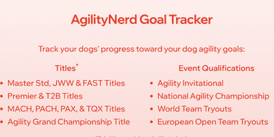 AKC Title And Event Goal Tracker Released!