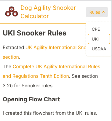 UKI Rule Links UKI Rule Links