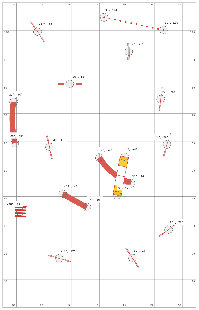 Obstacle Locations in Agility Course Master Obstacle Locations in Agility Course Master